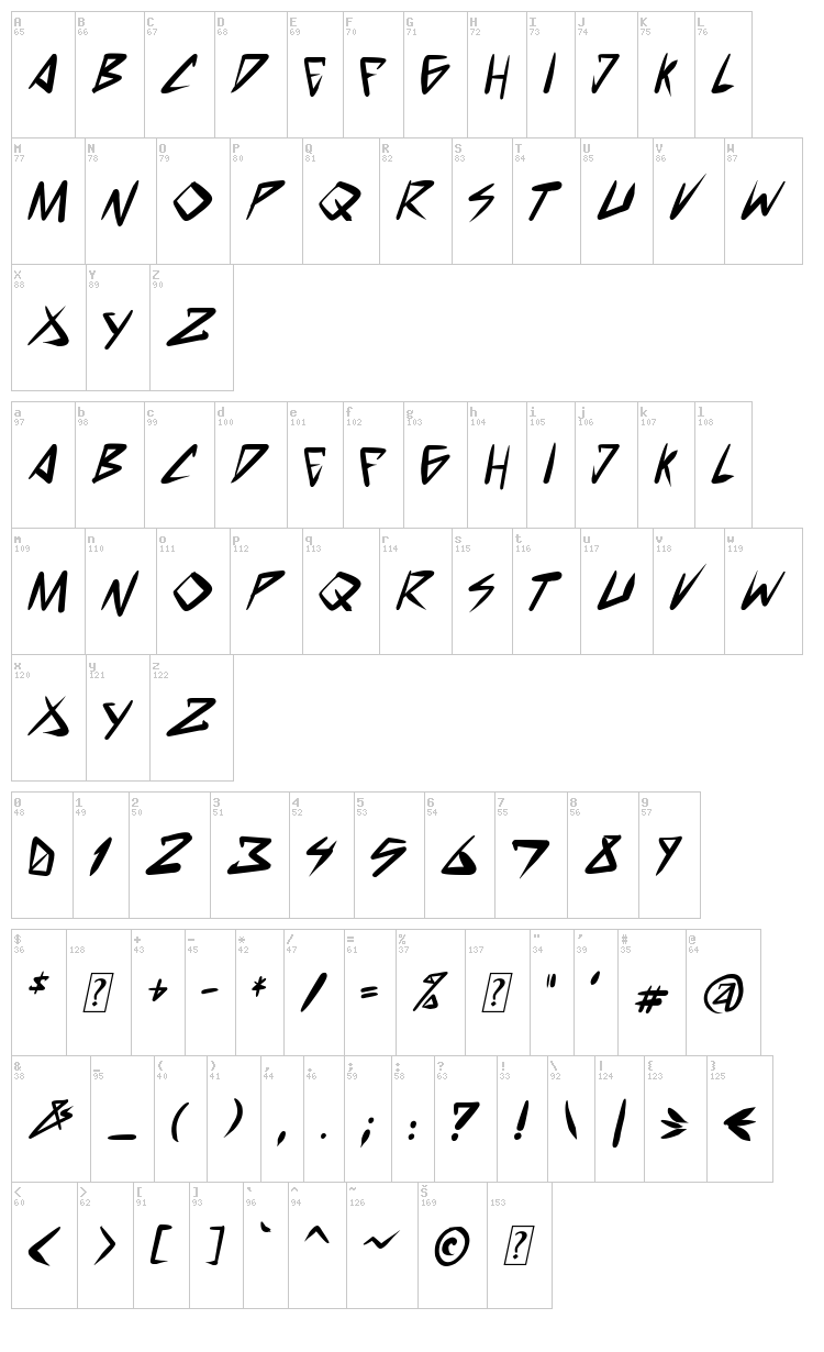 Space Punk font map